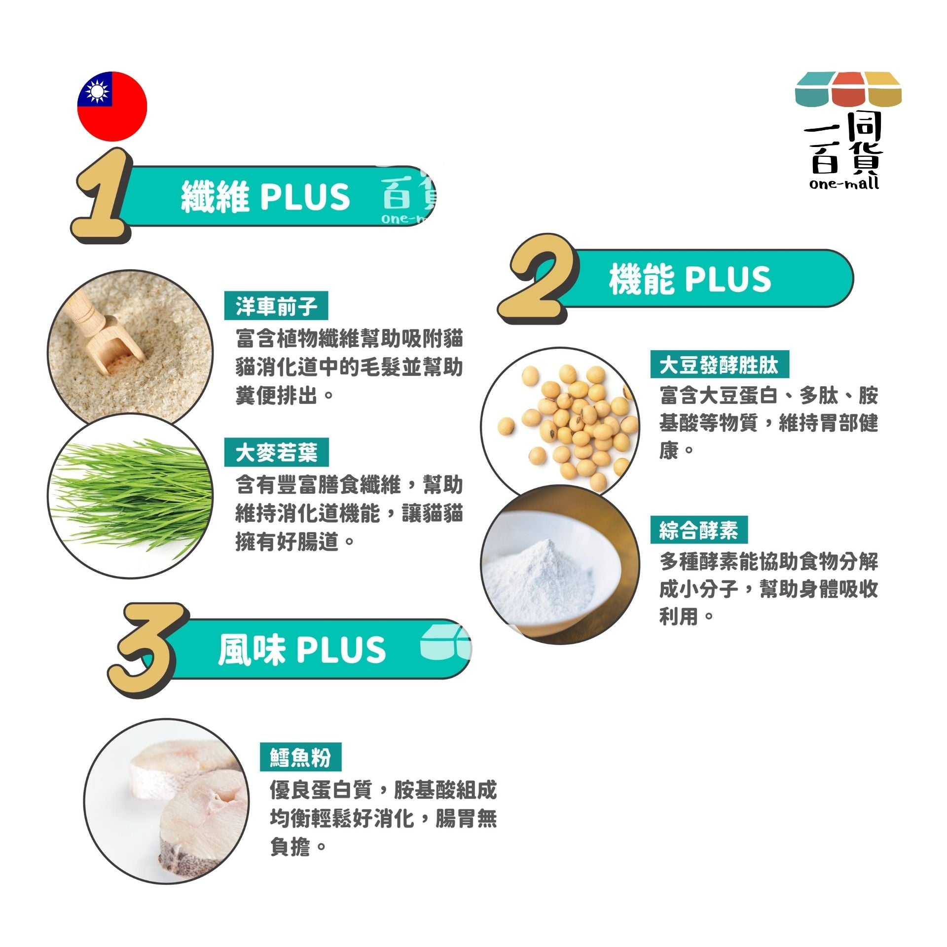 陪心寵糧 | 機能Plus-鮮魚排毛粉（腸胃無負擔）35g (平行進口) D426