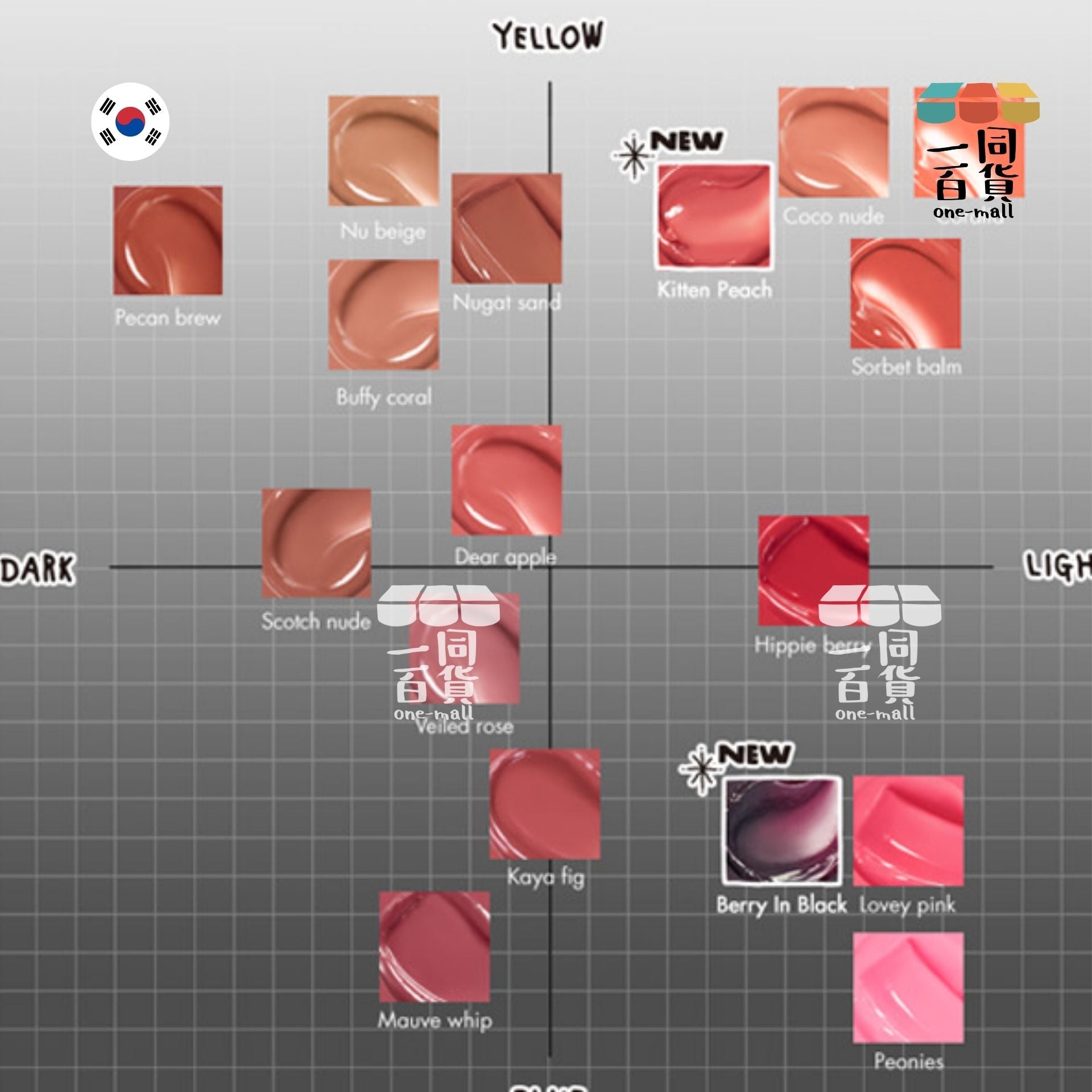 Rom&nd | 果凍亮澤水潤潤唇膏 16 Kitten Peach 3.5g [黑盒](平行進口) D532