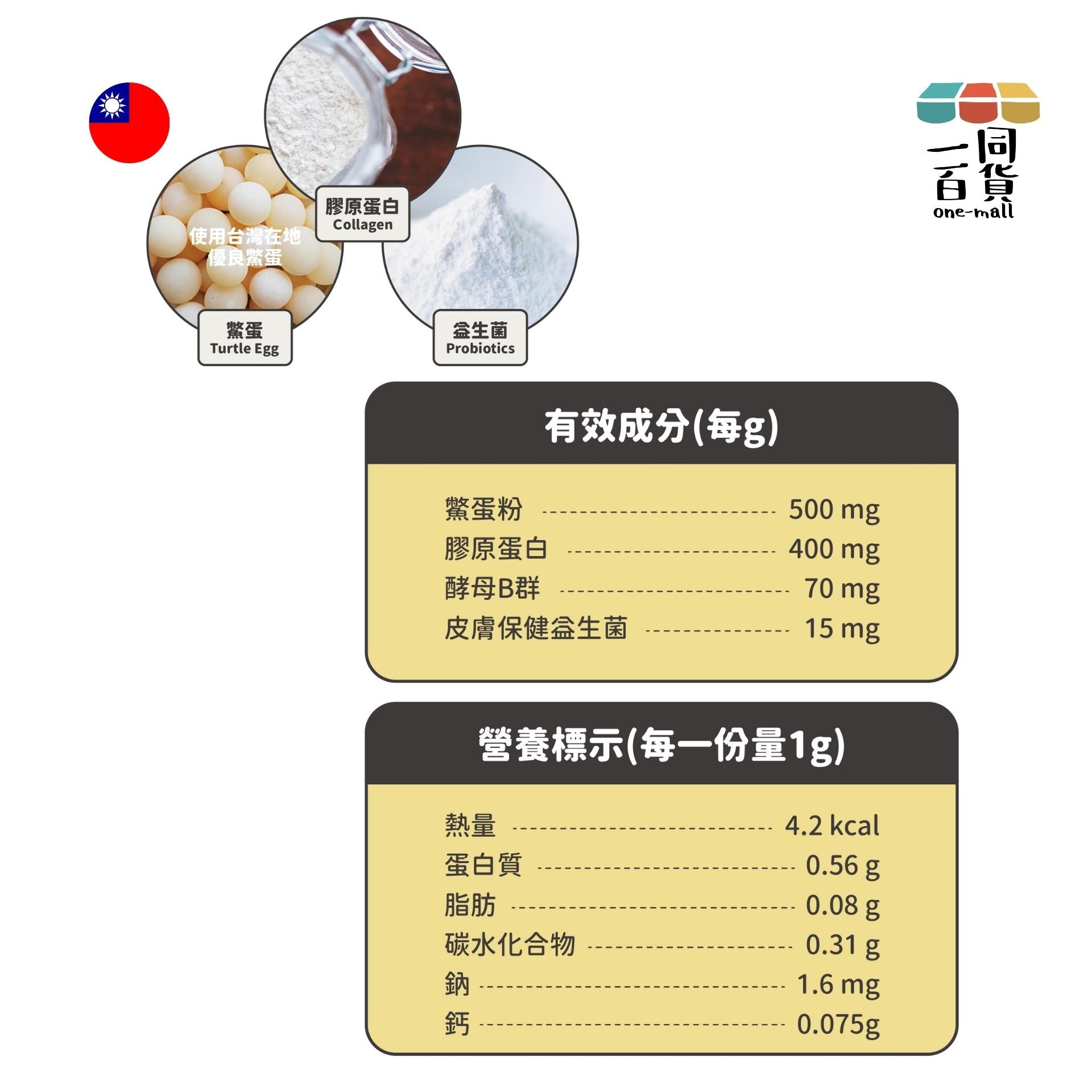 陪心寵糧 | 機能PLUS - 鱉蛋爆毛粉 35g (犬貓適用) (平行進口) D426 exp10Sep2026