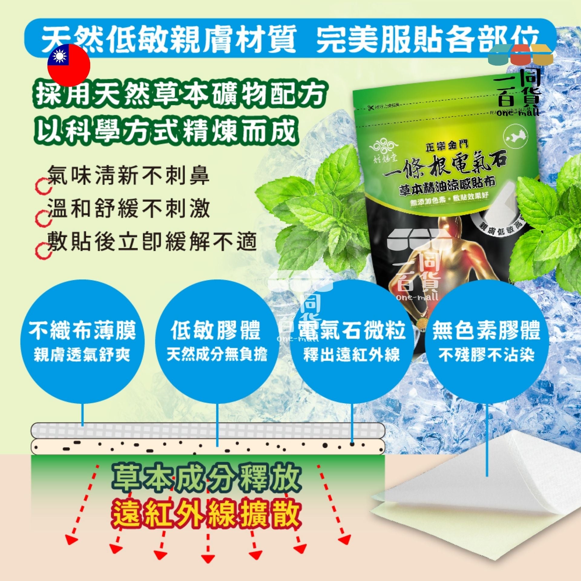 炫煬堂 | 炫煬堂 - 一條根電氣石草本精油涼感貼布(10片/包) (平行進口) D331