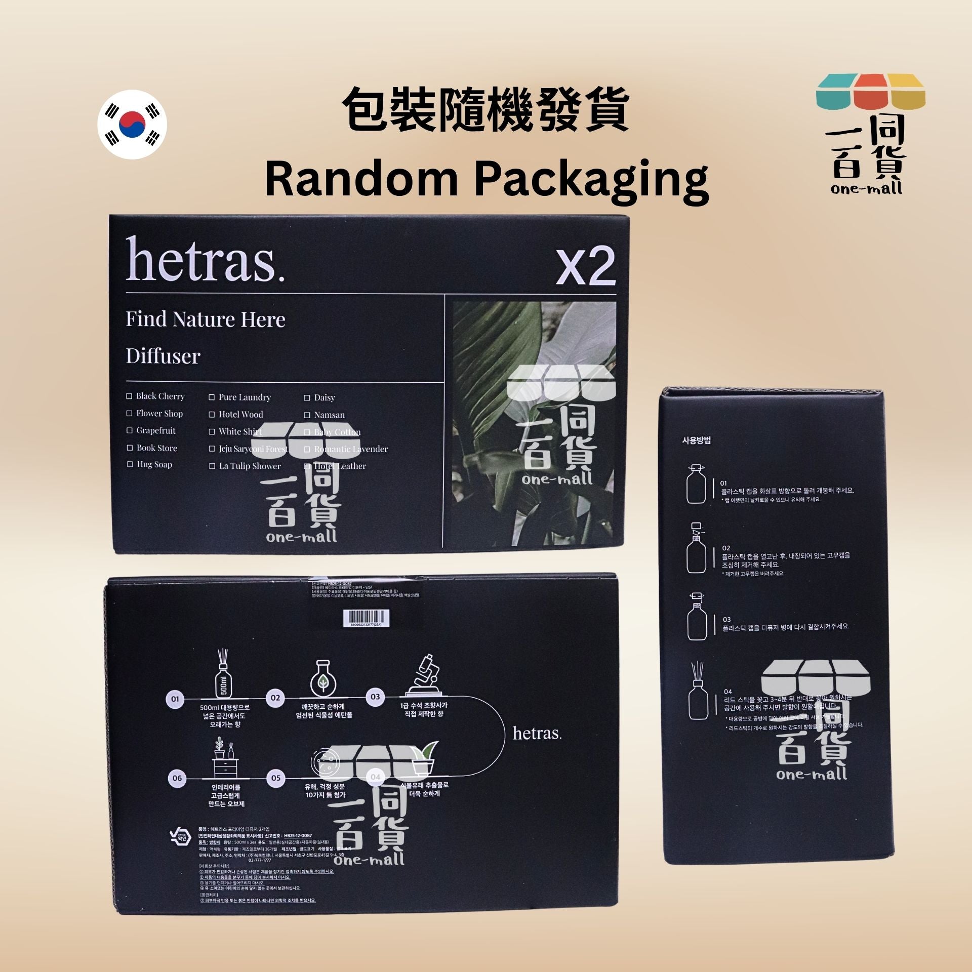 hetras. | [1+1] 室内高級擴香瓶Set 500ml x 2支 - Namsan (平行進口) J000 [隨機包裝]