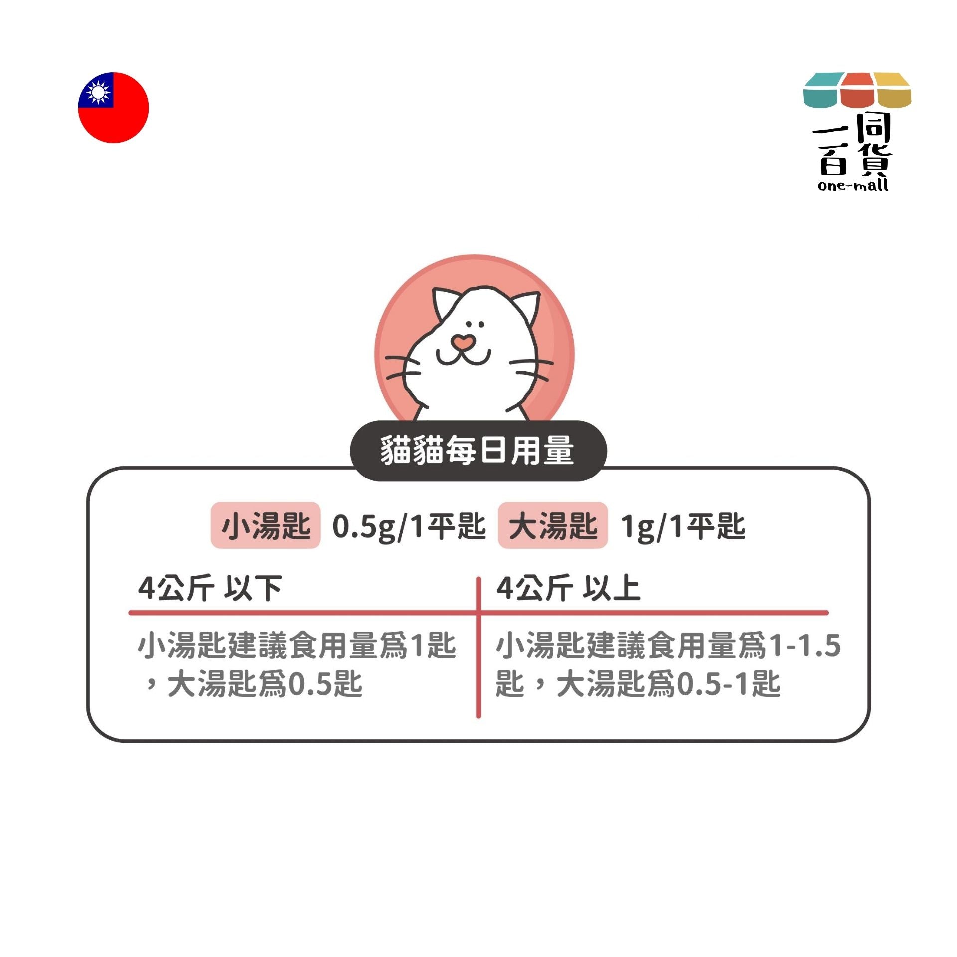 陪心寵糧 | 機能PLUS - 貓三寶 (雞肉口味) 35g (平行進口) D426 exp11Nov2026