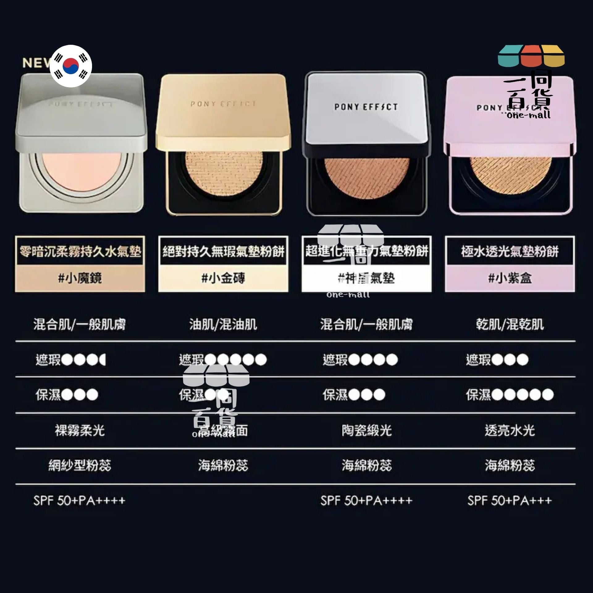 PONY EFFECT | *[15g+15g] 絕對持久無瑕氣墊粉餅套裝 003 Nude Beige(平行進口) B544 [閃電金盒][包裝隨機] exp10Jan2027