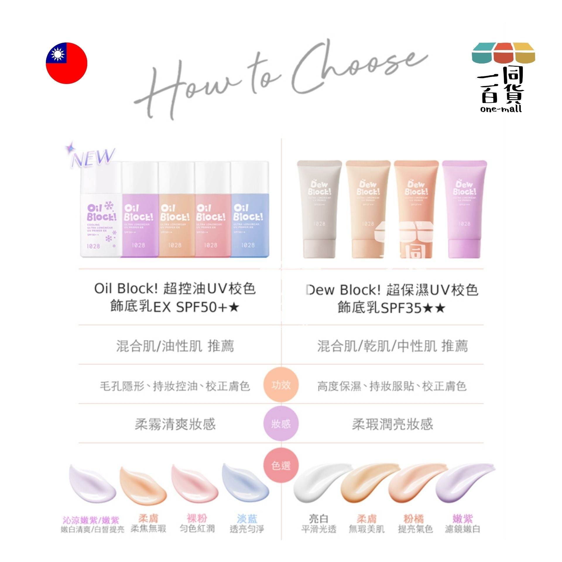 1028 | Oil Block! 超控油UV校色飾底乳EX SPF50+(淡藍) (平行進口) D427