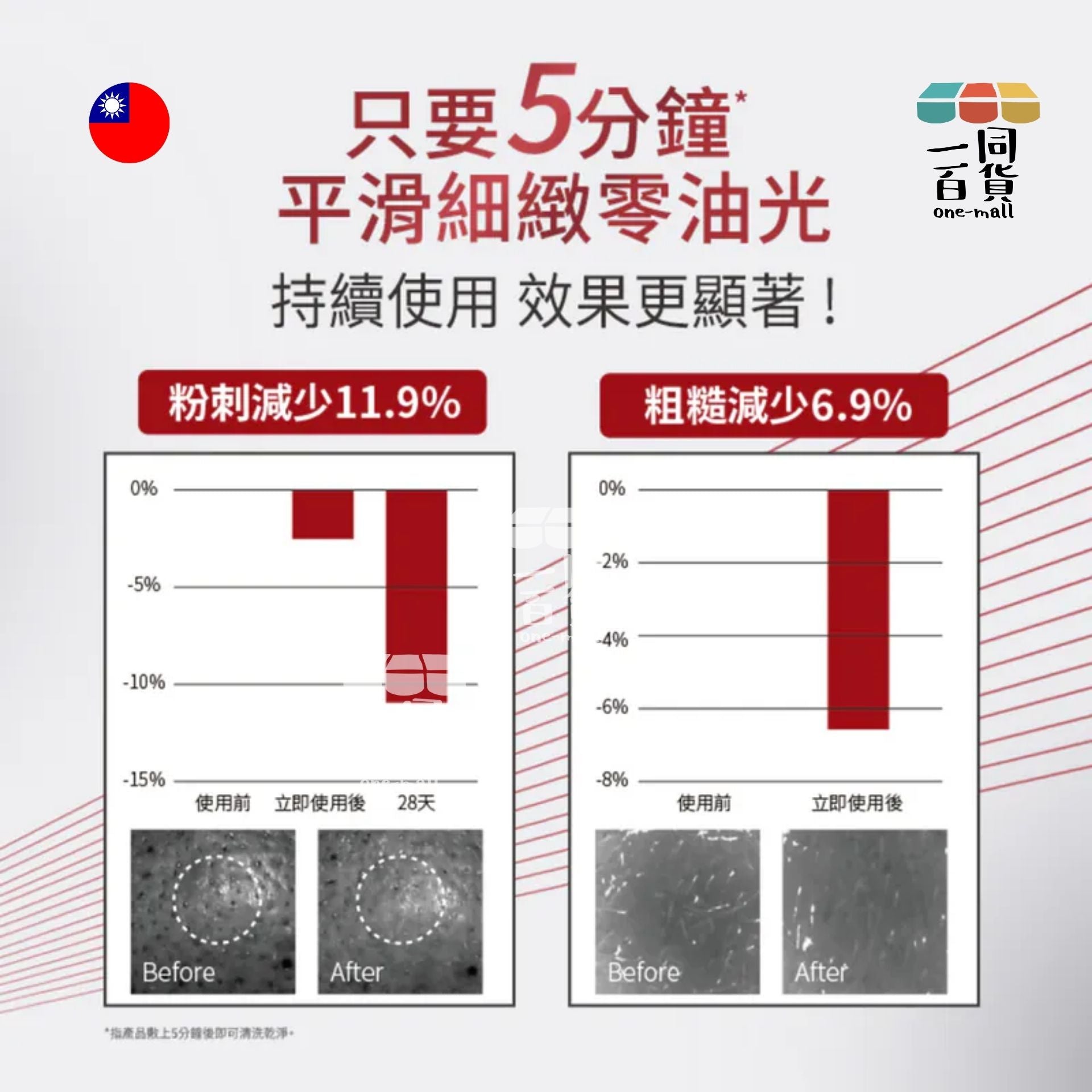 Neogence霓淨思 | Neogence 杏仁酸毛孔深層清潔泥膜 100ml (平行進口) D522