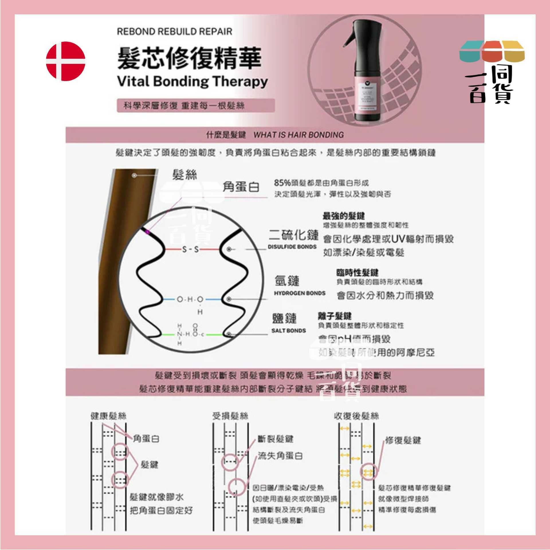 HH Simonsen | 髮芯修復精華 Vital Bonding Therapy 3x10ml A246