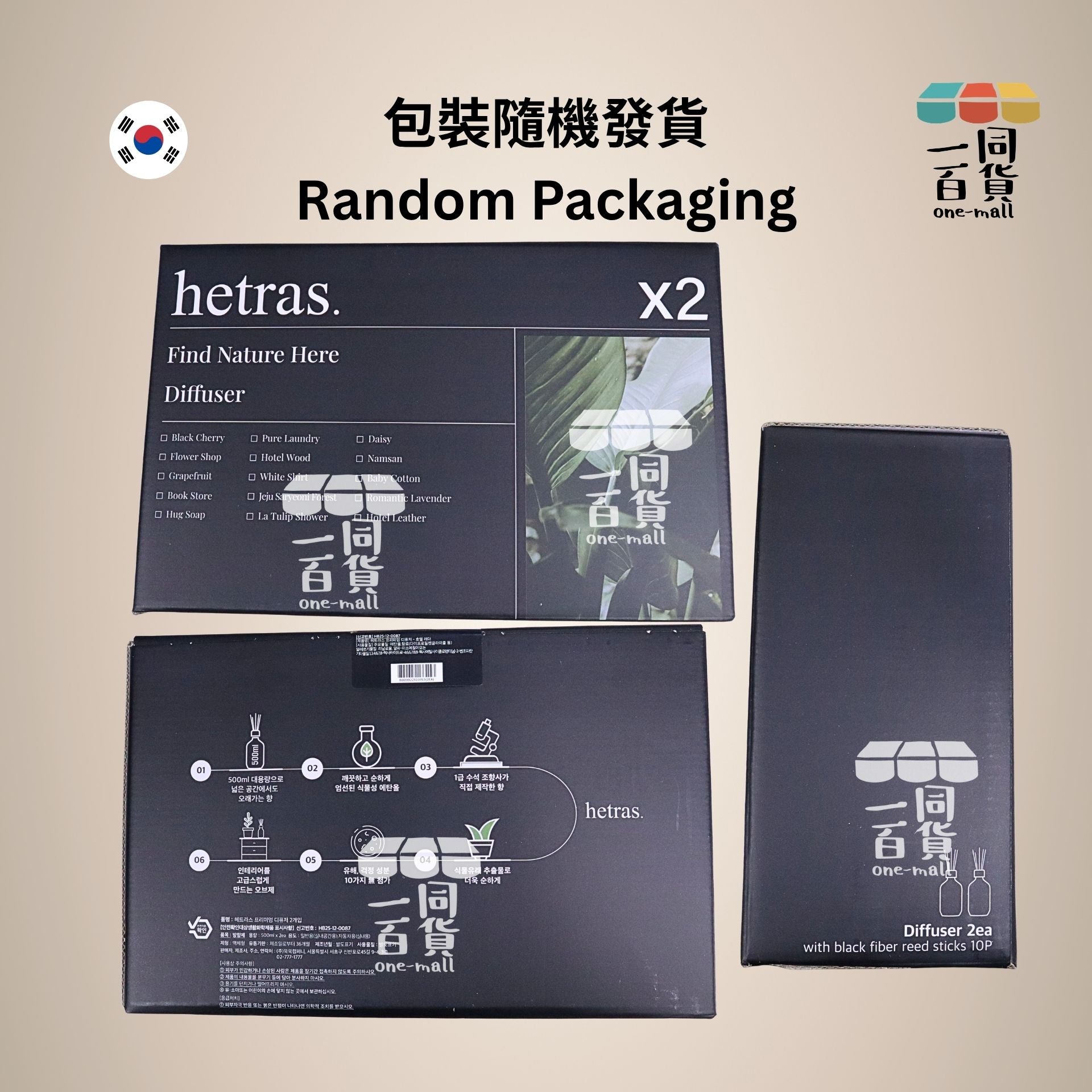 hetras. | [1+1] 室内高級擴香瓶Set 500ml x 2支 - Hotel Leather [隨機包裝](平行進口) J000