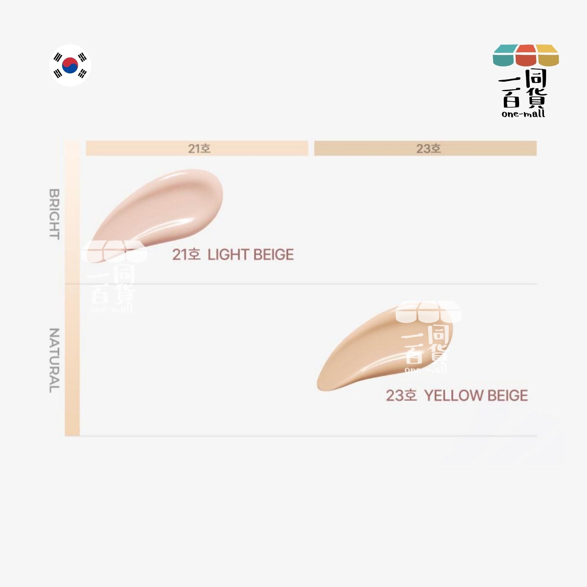 MAD PEACH | 完美妝感甜甜圈玻璃光澤氣墊 13g SPF50+/PA+++ (23 Yellow Beige)[銀盒](平行進口) B234