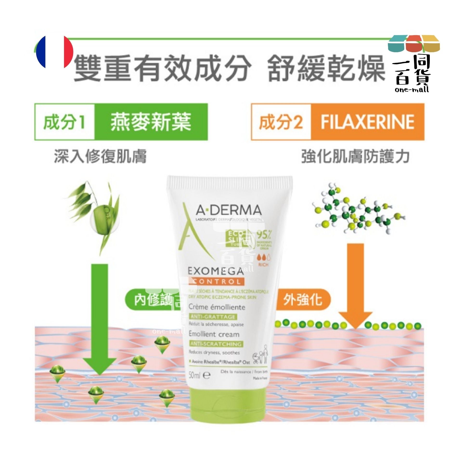 A-DERMA | A-derma - 新葉益護佳營養霜 50ml (平行進口) D545 [無盒]26