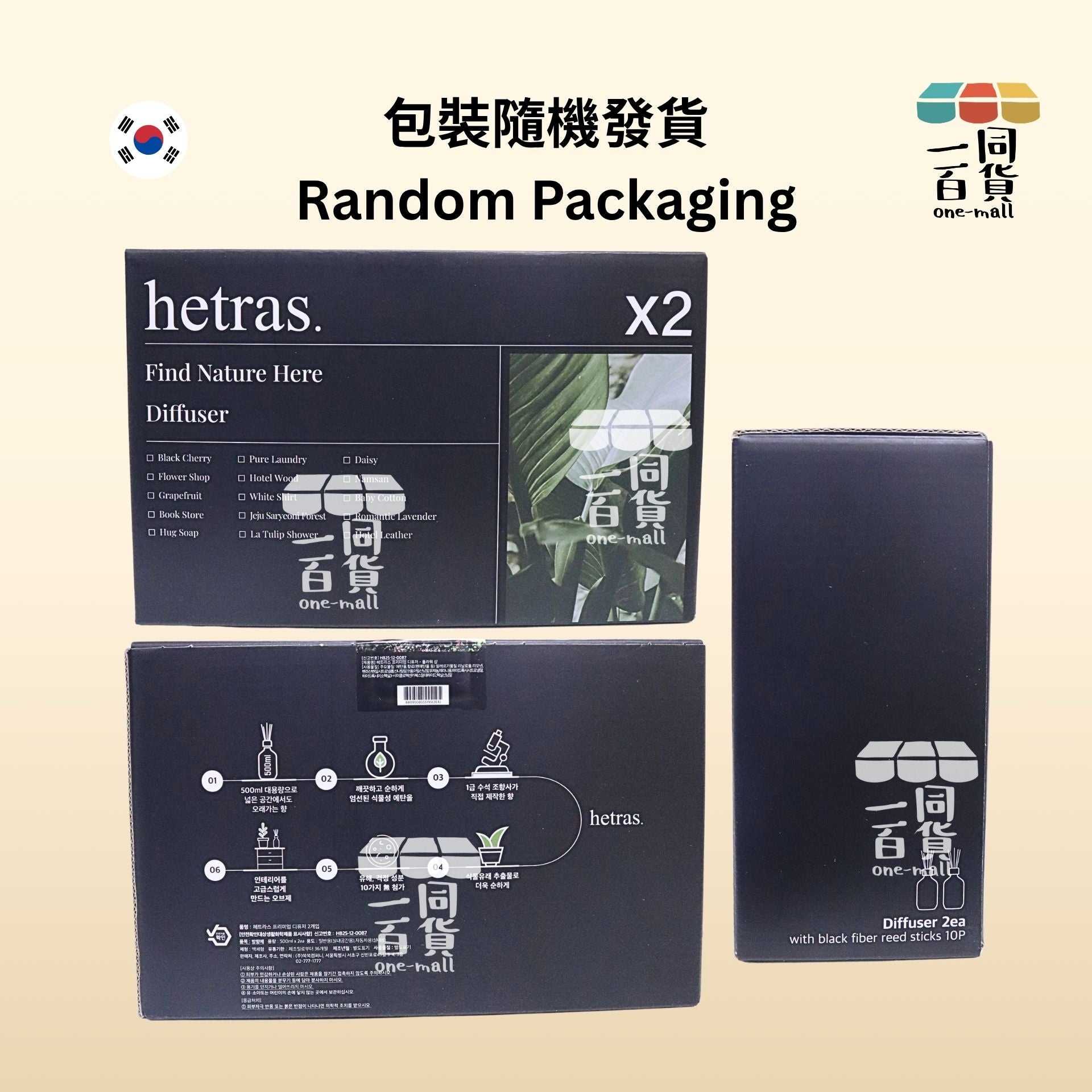 hetras. | [1+1] 室内高級擴香瓶Set 500ml x 2支 - Flower Park / Flower Shop (平行進口) D351 [隨機包裝]