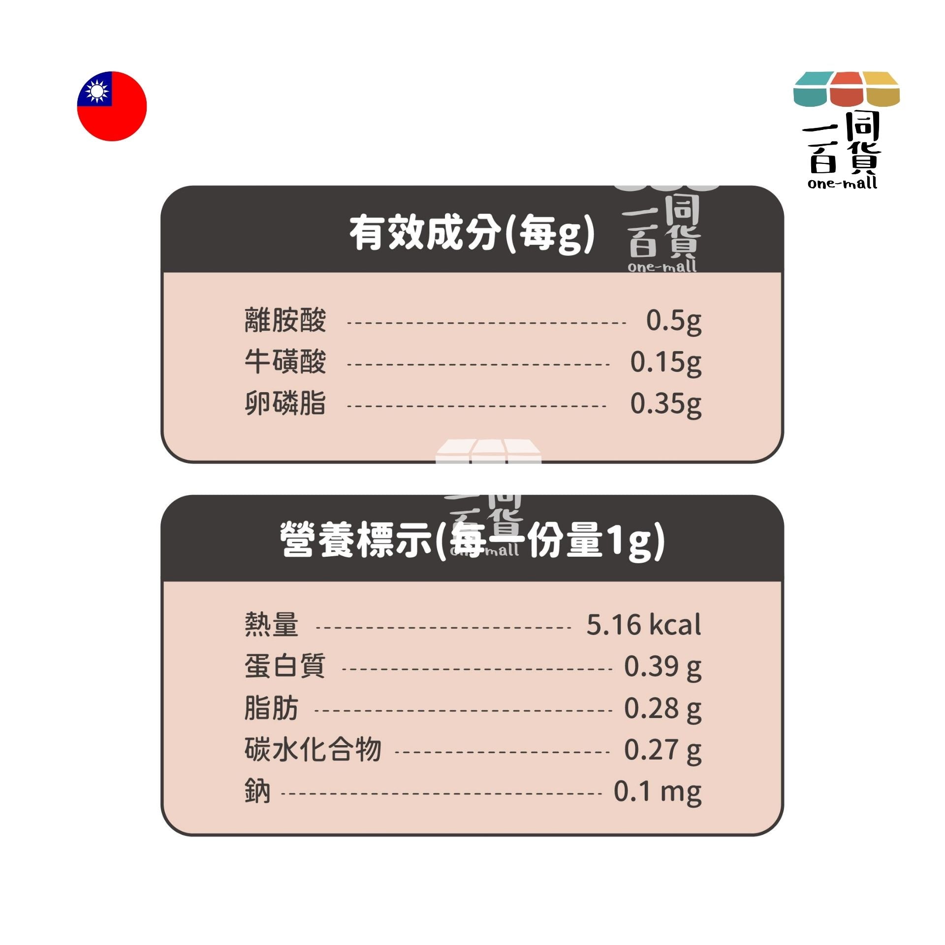 陪心寵糧 | 機能PLUS - 貓三寶 (雞肉口味) 35g (平行進口) D426 exp11Nov2026