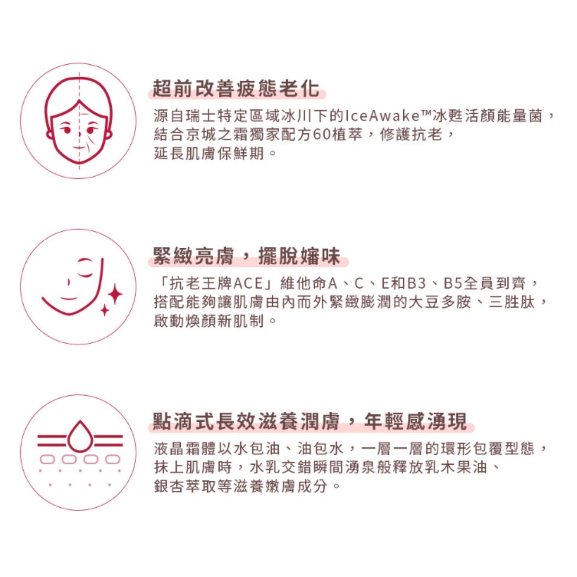 牛爾 | 京城之霜 60植萃十全頂級精華霜 12g <新升級> (平行進口) E4-1